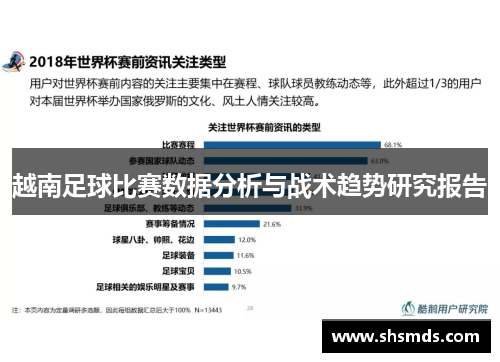 越南足球比赛数据分析与战术趋势研究报告